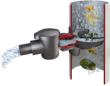 Ladda upp bild till gallerivisning, Stuprörsanslutning till regnvattentunna