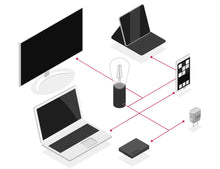 Ladda upp bild till gallerivisning, SI! 5V bärbar lampa i presentförpackning